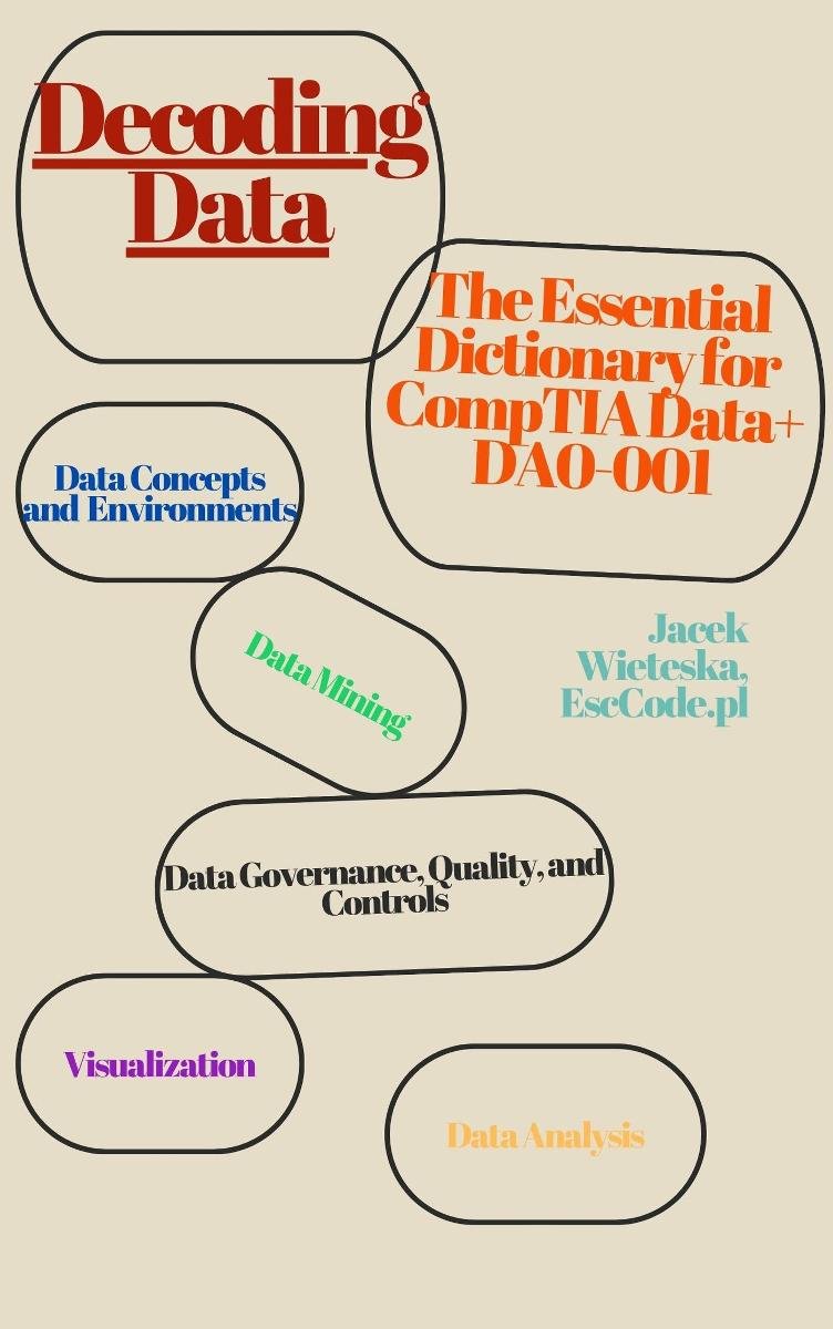 Decoding Data: The Essential Dictionary for CompTIA Data+ DA0-001 okładka