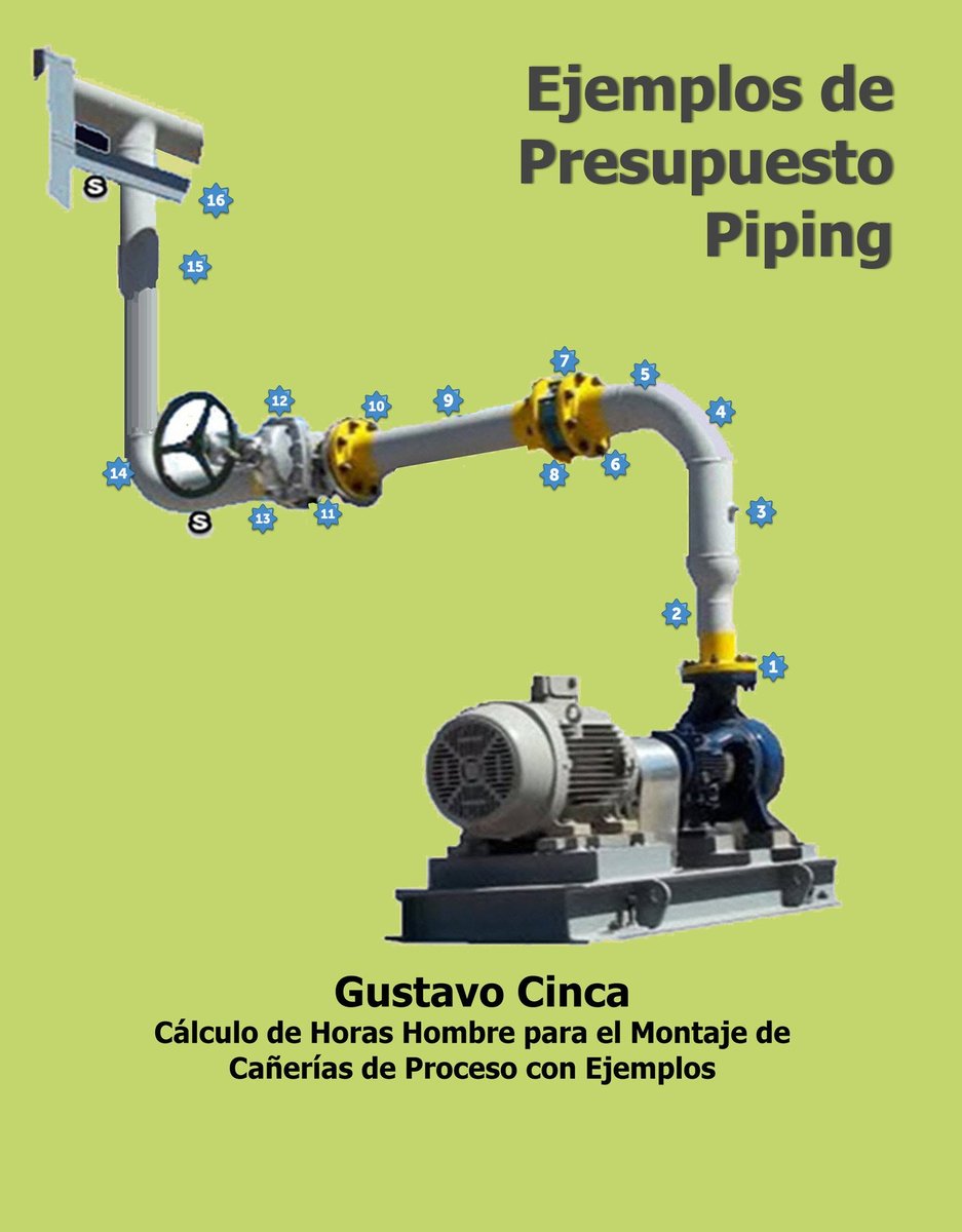 Ejemplos de Presupuesto - Piping - ebook epub okładka