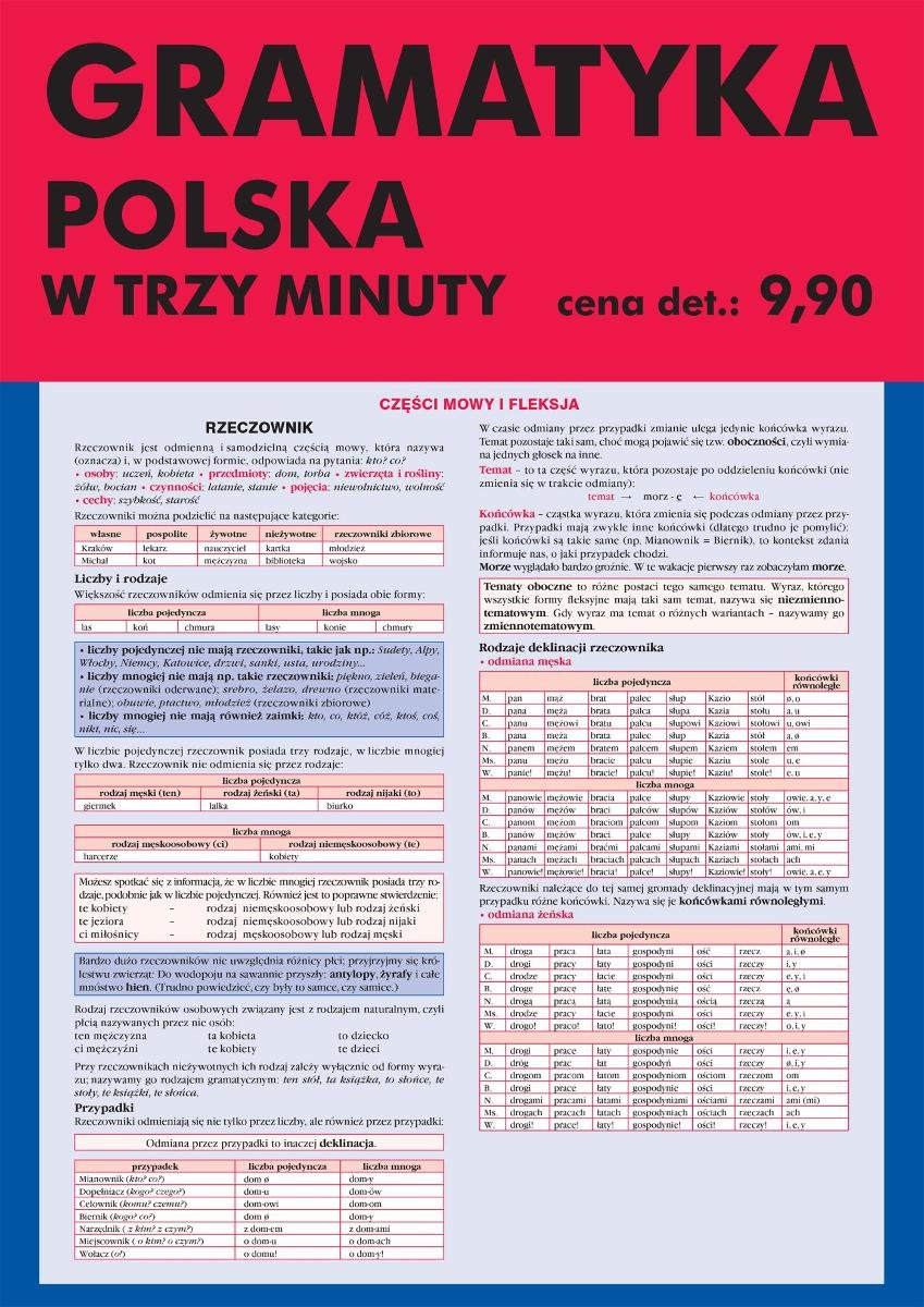 Gramatyka polska w trzy minuty okładka