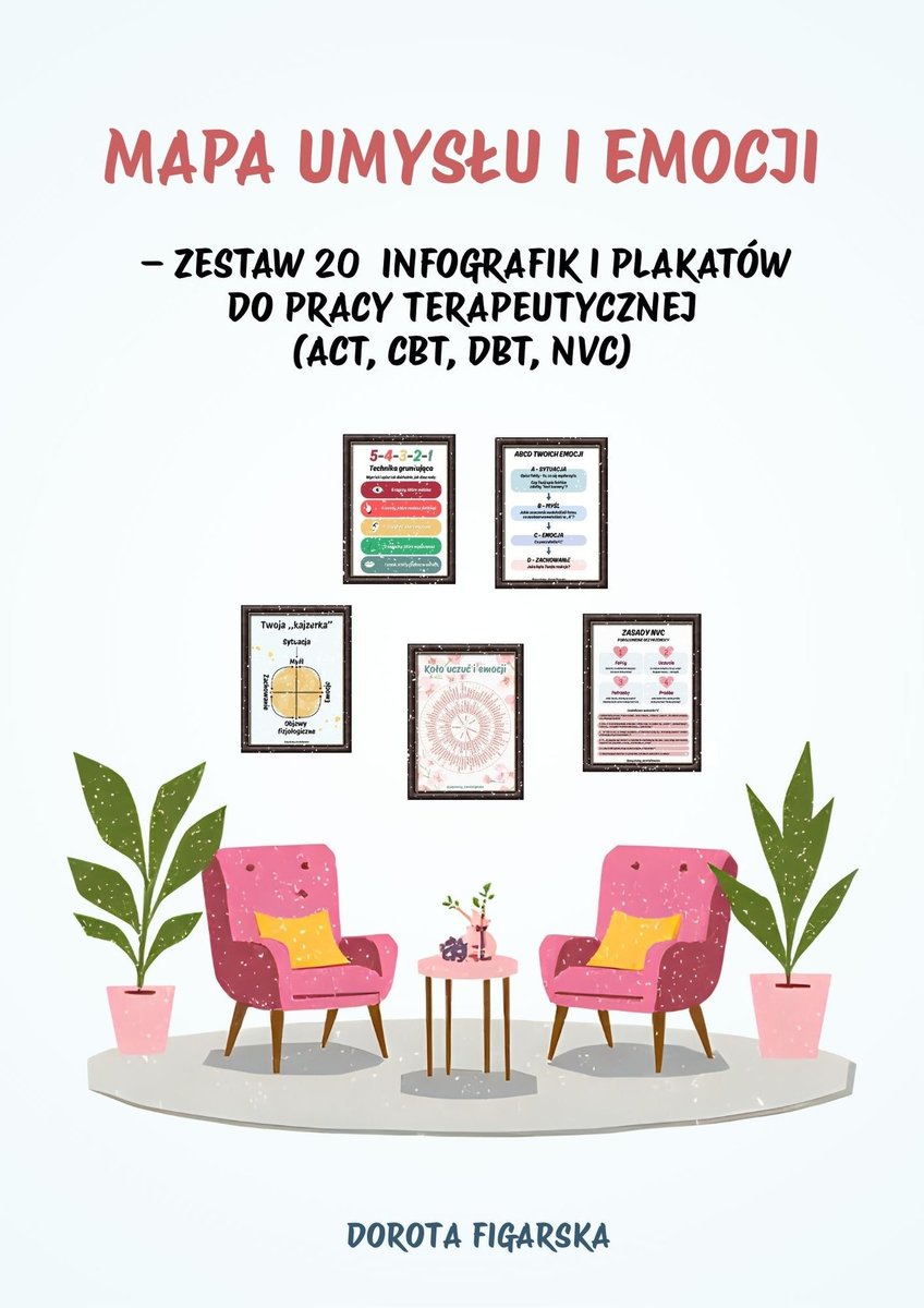 Mapa umysłu i emocji. Zestaw 20 infografik i plakatów  do pracy terapeutycznej okładka