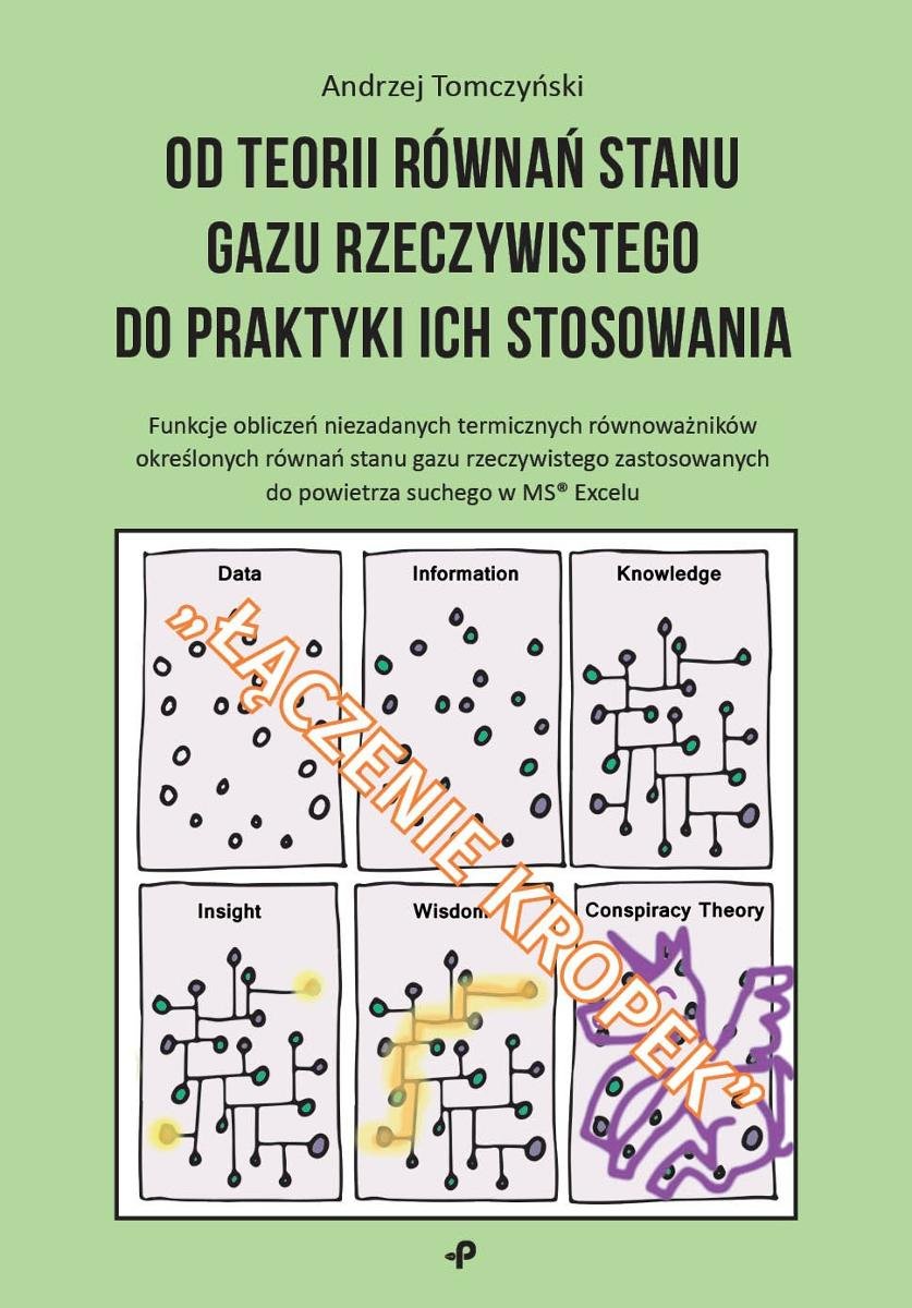 Od teorii równań stanu gazu rzeczywistego do praktyki ich stosowania okładka