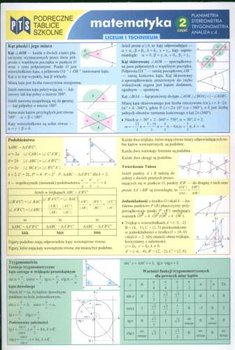 Podręczne tablice szkolne. Matematyka 2. Planimetria, stereometria, trygonometria, analiza okładka