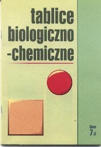 Tablice biologiczno-chemiczne okładka